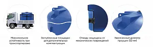 Пластиковая емкость ЭкоПром TR 10000 (Синий) 4